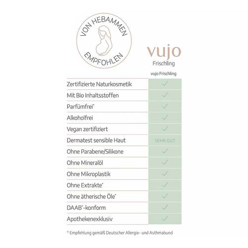 Vujo Frischling Baby Koffer Erstausstattung - 3