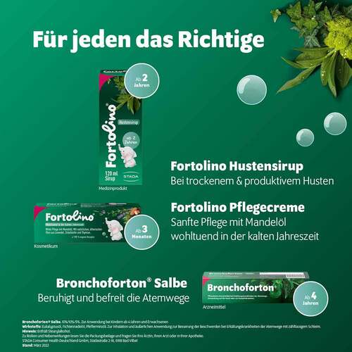 Fortolino Husten Sirup - 9
