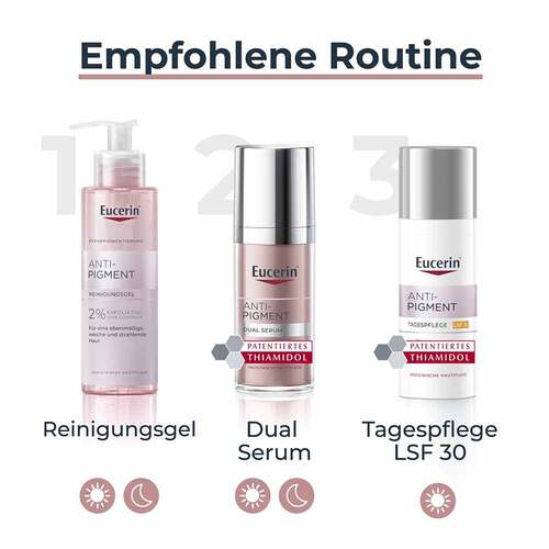 Eucerin Anti-Pigment Aha Reinigungsgel - 6