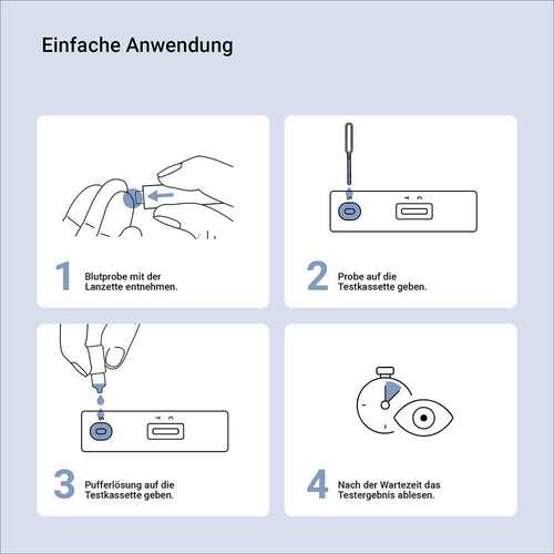 Aspilos Selbsttest Prostata Psa - 4