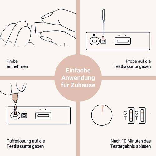 Aspilos Selbsttest Lebergesundheit Ast &amp; Alt - 4