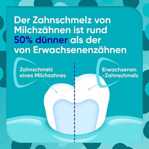 Sensodyne Proschmelz Kids 0 - 6 Jahre Zahnpasta - 3