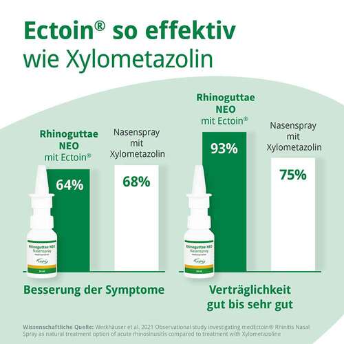 Rhinoguttae Neo Nasenspray - 5