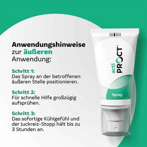 Actiproct Spray - 4