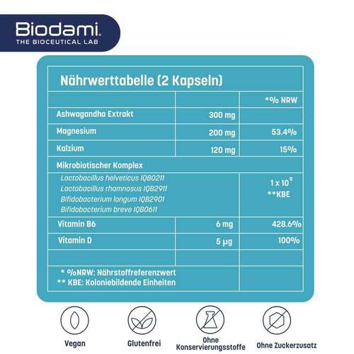 Digest Stress Relax Kapseln  - 2