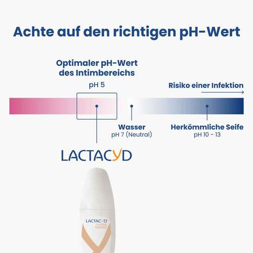 Lactacyd Classic Mousse - 6