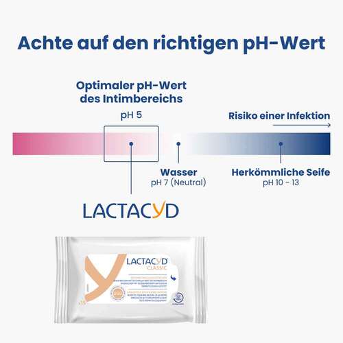 Lactacyd Classic Intimreinigungst&uuml;cher - 6