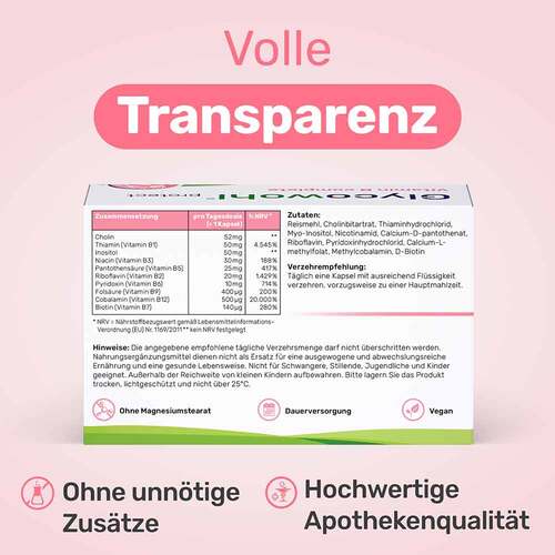 Glycowohl Vitamin B complete + Inositol + Cholin Kapseln  - 4