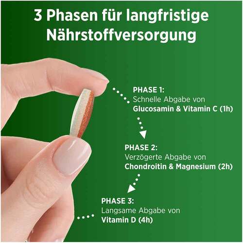 Centrum Vital + Knochen Knorpel &amp; Muskeln Tabletten - 3