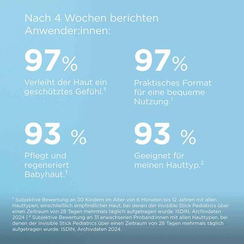 ISDIN Fotoprotector Pediatrics Stick LSF 50 - 6