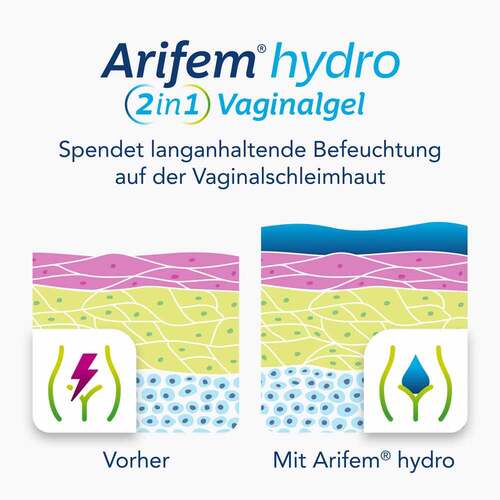 Arifem hydro 2in1 Vaginalgel - 8