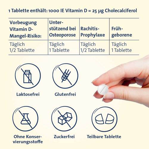 Vitamin D3 Hevert 1000 I.E. Tabletten - 5