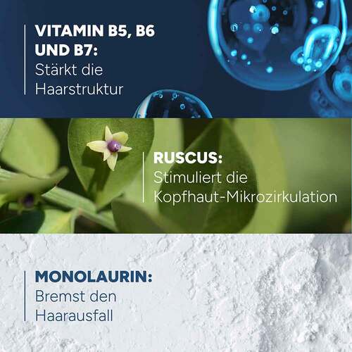 Ducray Anaphase Shampoo bei chronischem Haarausfall - 6