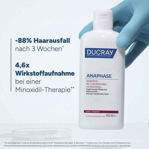 Ducray Anaphase Shampoo bei chronischem Haarausfall - 2