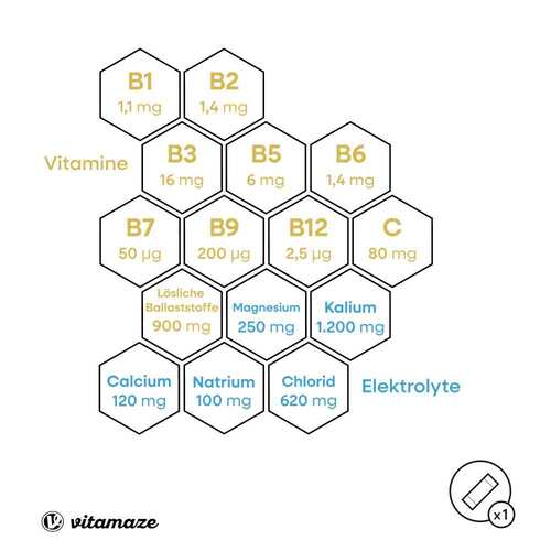 Elektrolyte Plus Vitamin C + B-Vitamine Zitrone Pulver  - 3