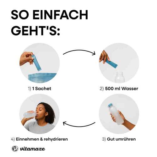 Elektrolyte Plus Vitamin C + B-Vitamine Zitrone Pulver  - 4