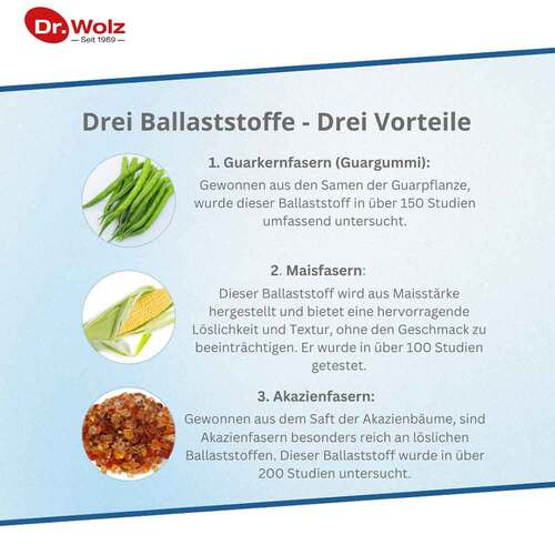 Ballaststoff Komplex Dr. Wolz Pulver zur H.e.L.zum Einnehmen  - 3