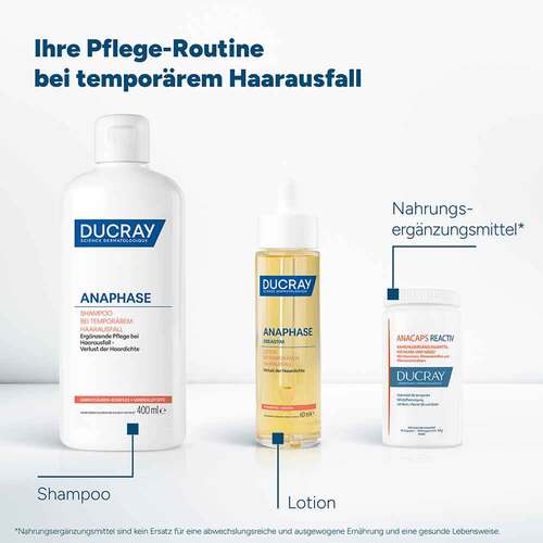 Ducray Anaphase Creastim Lotion bei Haarausfall - 8