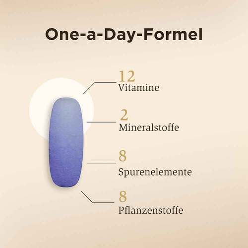 Solgar Multi-One Multivitamin-Komplex Tabletten - 4