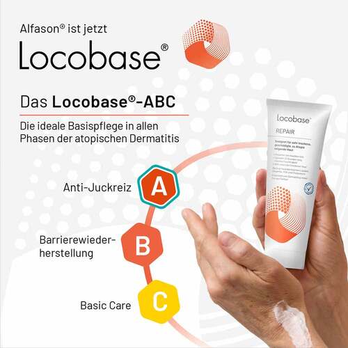 Locobase Ekzem Creme - 6