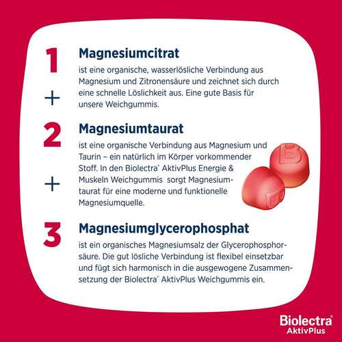 Biolectra Aktivplus Energie &amp; Muskeln Gummis Erdb. - 3
