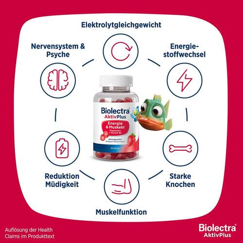 Biolectra Aktivplus Energie &amp; Muskeln Gummis Erdb. - 4