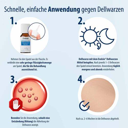 Evolsin Dellwarzen Mittel L&ouml;sung - 8