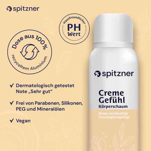 Spitzner Geschenk-Set Cremegef&uuml;hl - 4