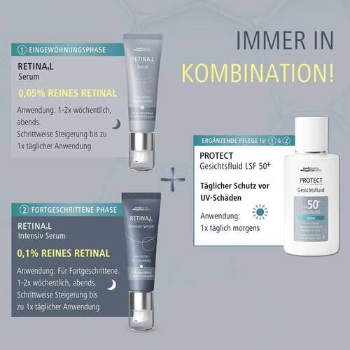 Medipharma cosmetics Retinal Serum - 6