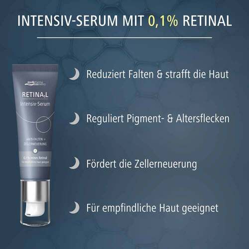 Medipharma cosmetics Retinal Intensiv-Serum - 3