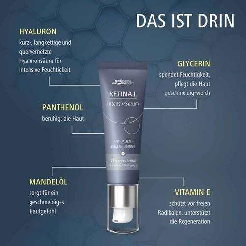 Medipharma cosmetics Retinal Intensiv-Serum - 4