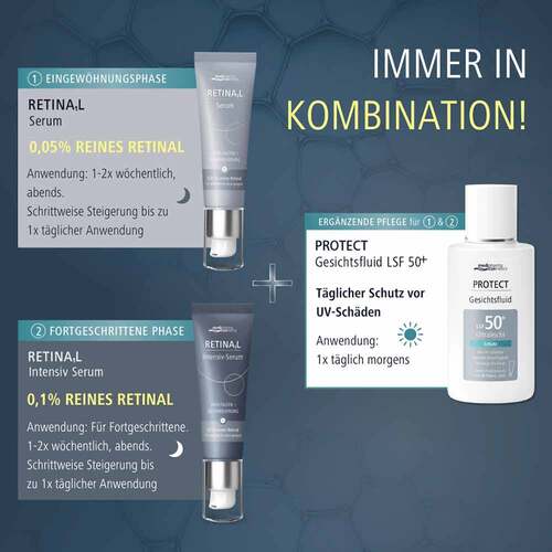 Medipharma cosmetics Retinal Intensiv-Serum - 7