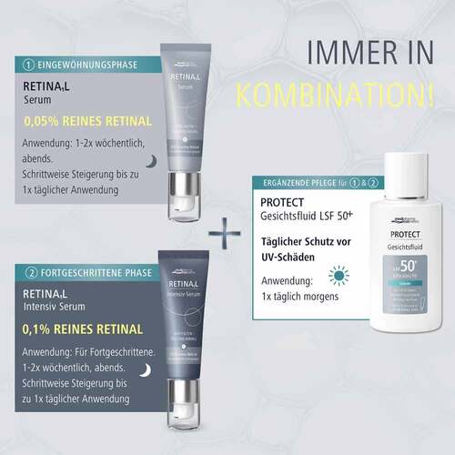 Medipharma cosmetics Protect Gesichtsfluid LSF 50 +  - 4