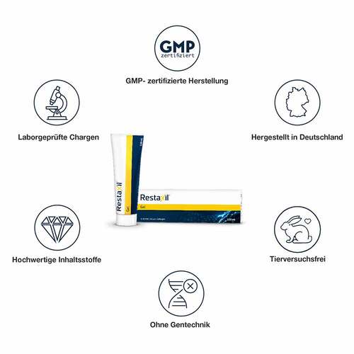 Restaxil Gel - 3