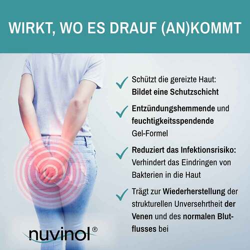 Nuvinol H&auml;morrhoiden-Gel und Analfissuren-Gel - 4