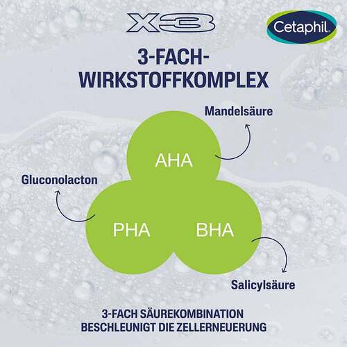 Cetaphil Sanft gl&auml;ttende SA Reinigung Gel - 6