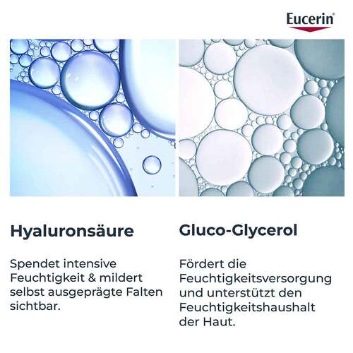 Eucerin Anti-Age Hyaluron-Filler Hydra Spray - 4
