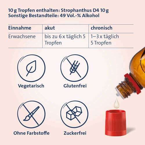 Strophanthus Hevert Tropfen - 3