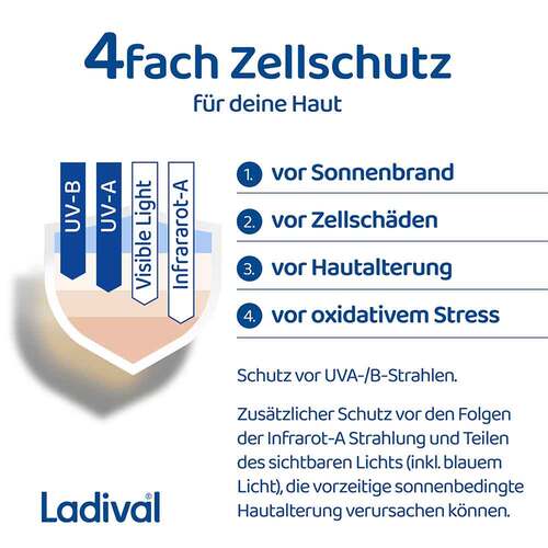 Ladival Anti-Aging Sonnenschutz-Creme LSF 50 +  - 8