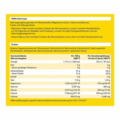 Wepa Elektrolyte Pulver Zitrone - 4