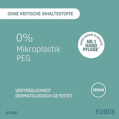 Eubos sensitive Hand Repair &amp; Schutz Winter Care Collection Fuchs Sonderedition - 3