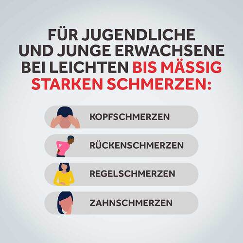 Nurofen Immedia 200 mg Weichkapseln - 6