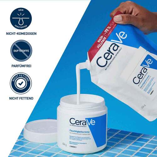 CeraVe Feuchtigkeitscreme  - 2