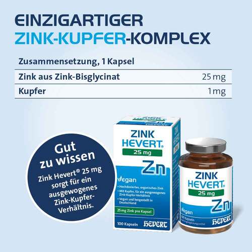 Zink Hevert 25 mg Kapseln - 3