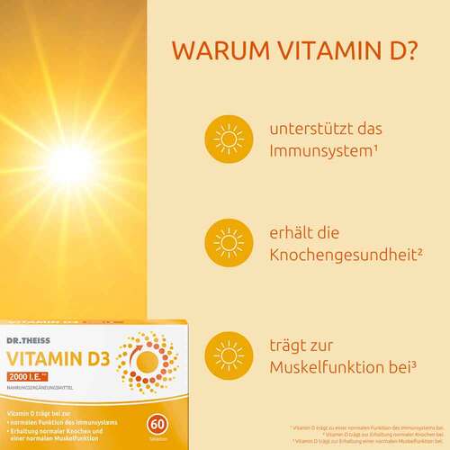 Dr. Theiss Vitamin D3 Tabletten 2000 I.E. - 3