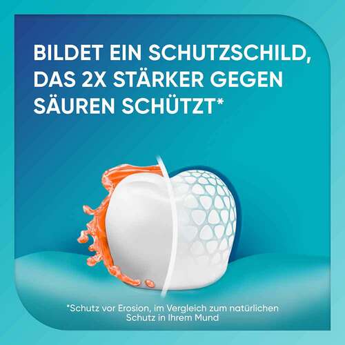 Sensodyne Proschmelz Intensivschutz frische Minze Zahnpasta - 2