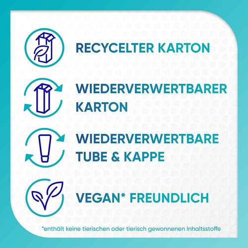 Sensodyne Proschmelz Intensivschutz frische Minze Zahnpasta - 6