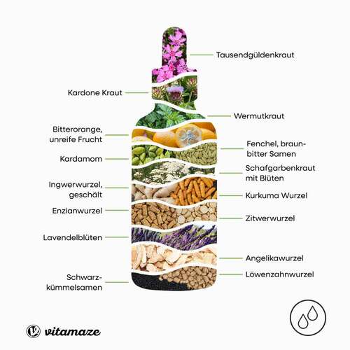 Bitter-Tropfen 15 Kr&auml;uter + Cholin ohne Alkohol - 2