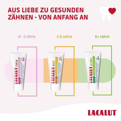 Lacalut Kids Karies &amp; Zuckers&auml;urenschutz 2 - 6 Jahre - 7