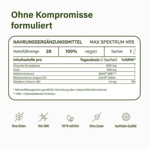 Nupure probaflor Max Spektrum N95 Pulver Sachets - 3